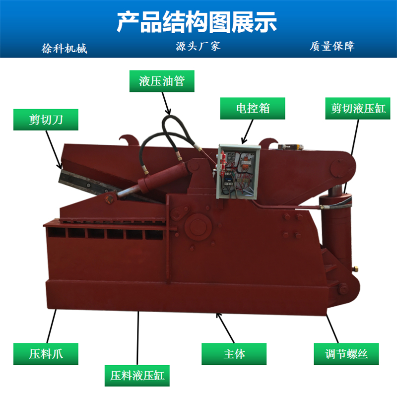 鳄鱼剪切机/