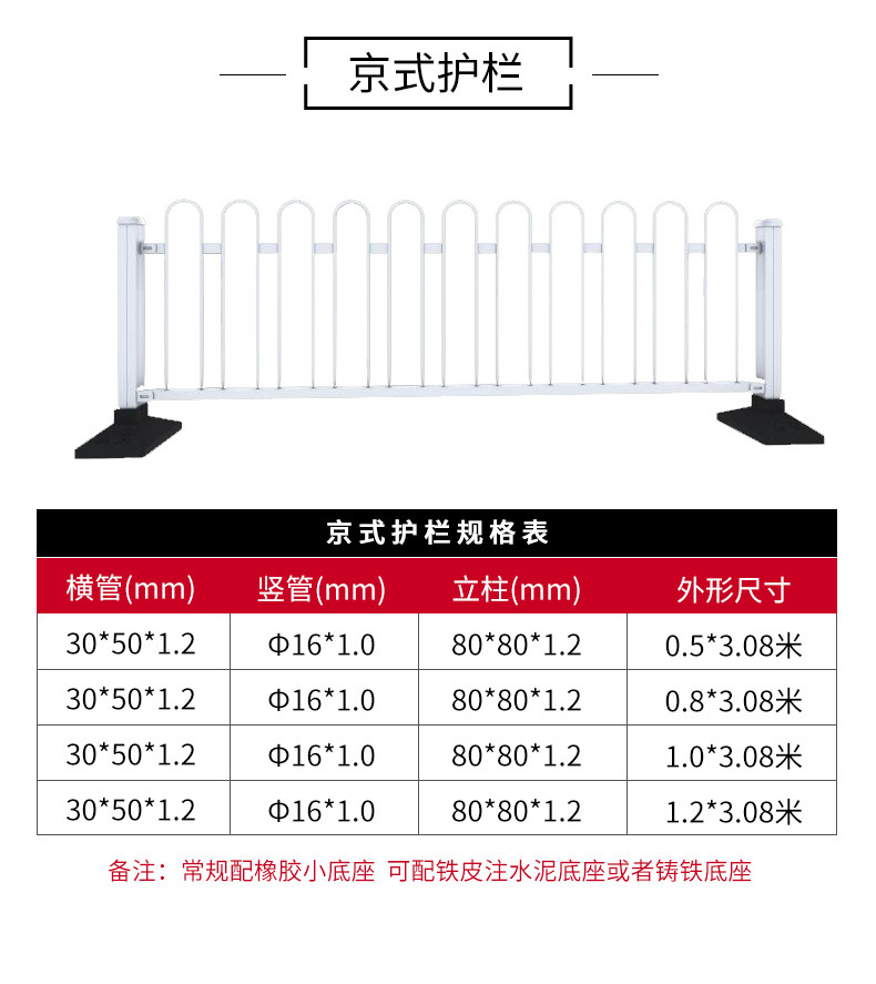 交通道路护栏 雄沃人行道隔离栏 京式护栏厂家 蓝白市政护栏示例图10