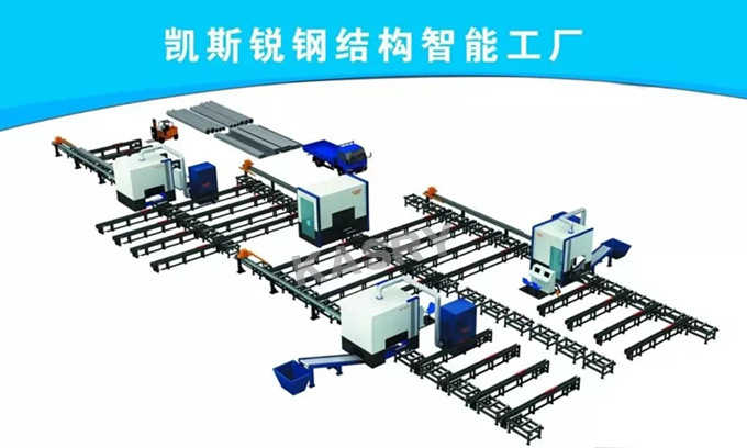 钢结构 型材角钢 加工生产线厂家H型钢 槽钢角钢切割机示例图2