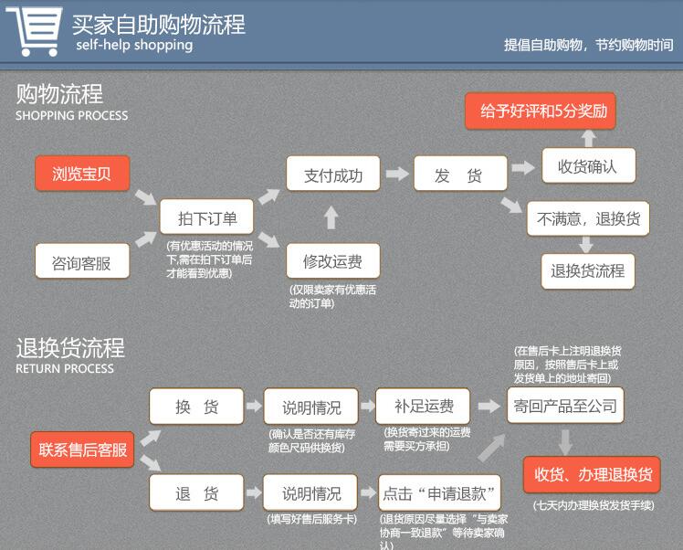 江西南昌钢筋加工设备GWH32型钢筋弯弧机  桥梁用钢筋弯弧机  地铁工程用钢筋弯弧机示例图21