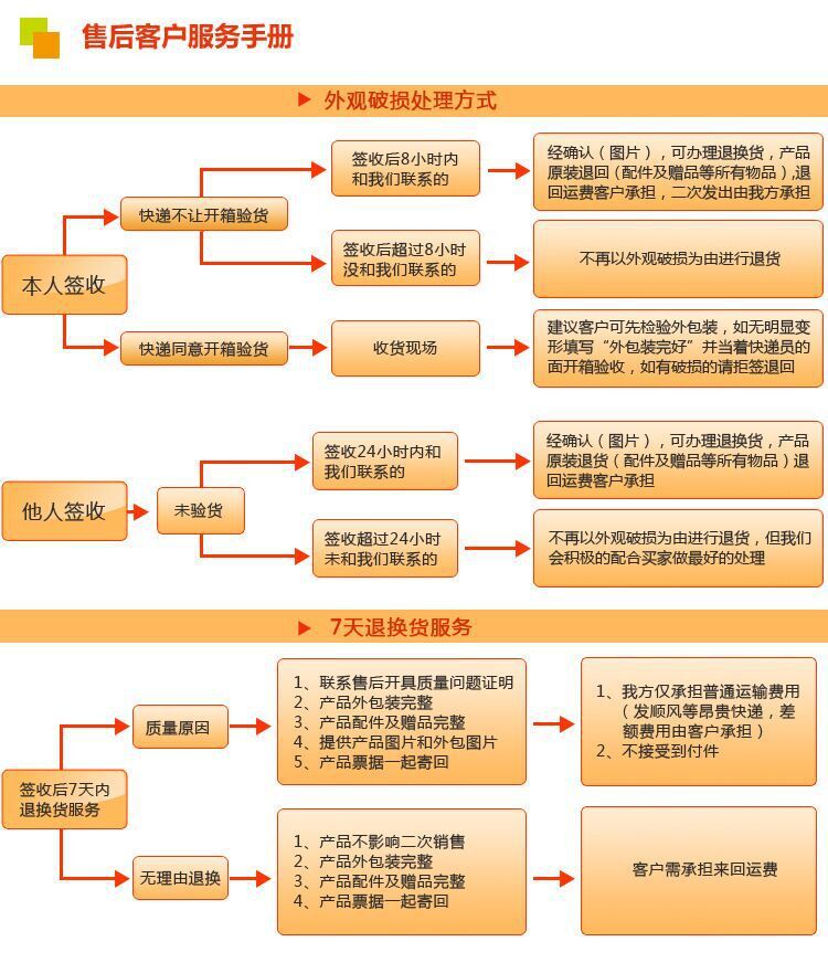 金属加工 大型多功能联合角钢槽钢冲剪 剪切 冲孔一体机 厂家直销示例图15