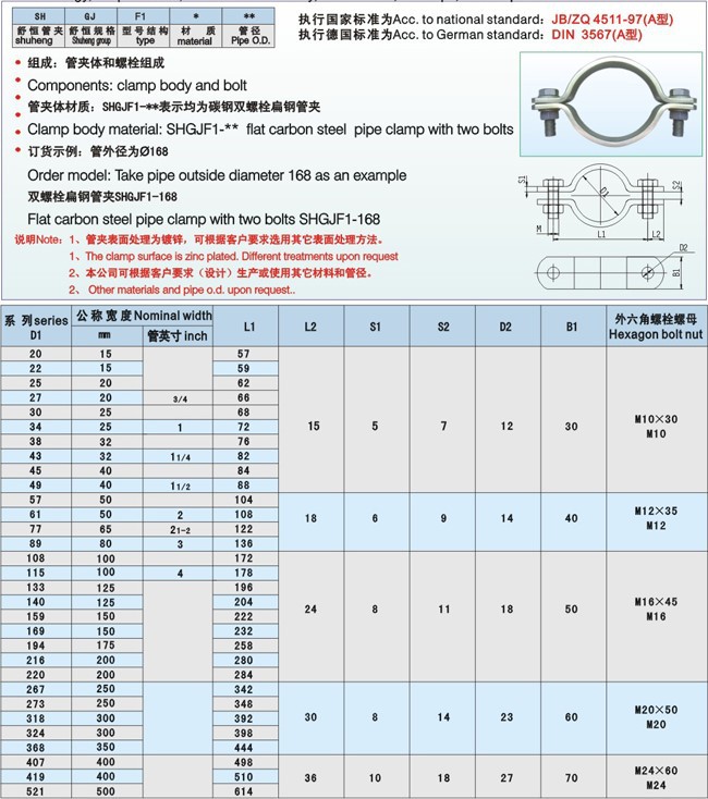 派瑞特现货供应钢制管夹 扁钢管夹 圆形扁钢管夹示例图19