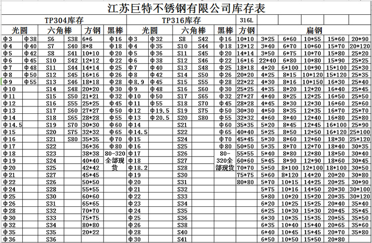 310不锈钢方钢冷拉不锈钢方棒冷轧方钢定制示例图4