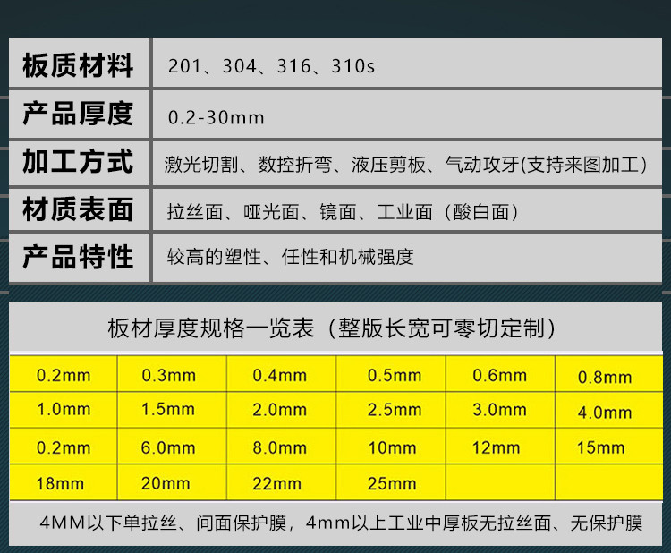 厂家直销不锈钢槽钢 316L不锈钢槽钢 规格齐全质量保障示例图11