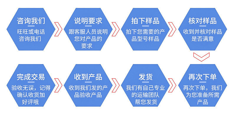 基准型双螺栓管夹钢制管夹 支吊架用扁钢镀锌管夹厂家供应示例图5