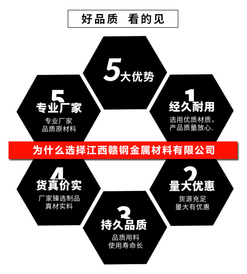 江西南昌厂家批发扁钢 材质Q235B 精密电子工程用 热轧扁钢示例图7