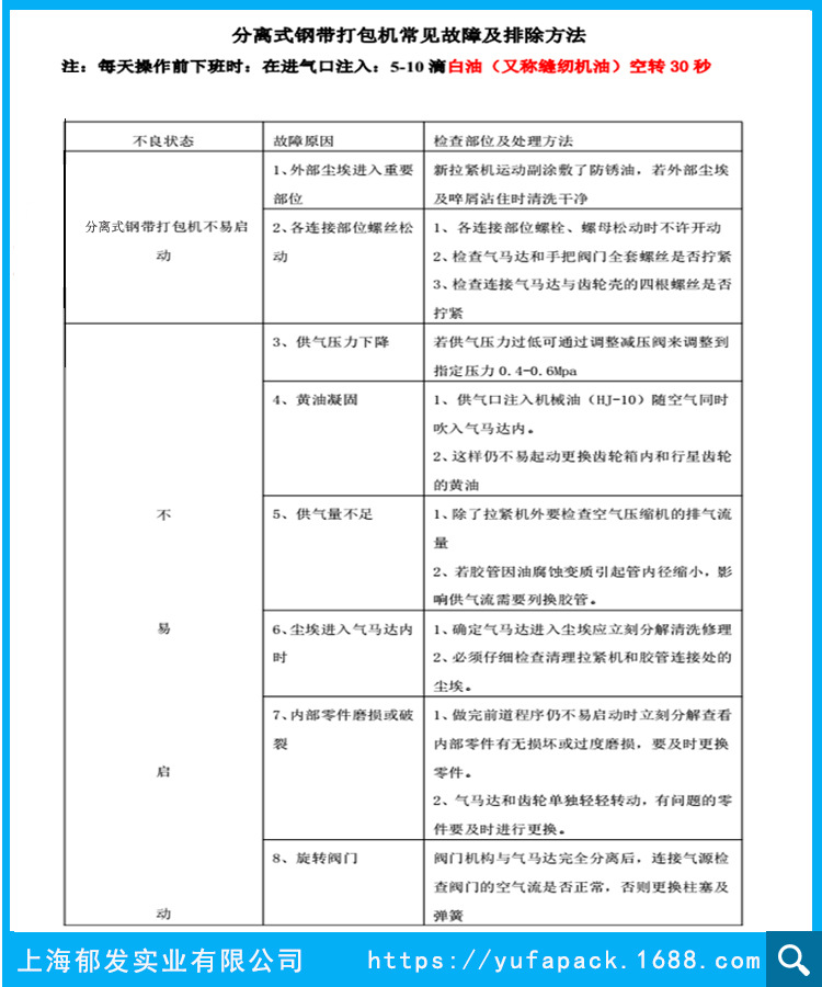 分离式钢带打包机故障排除