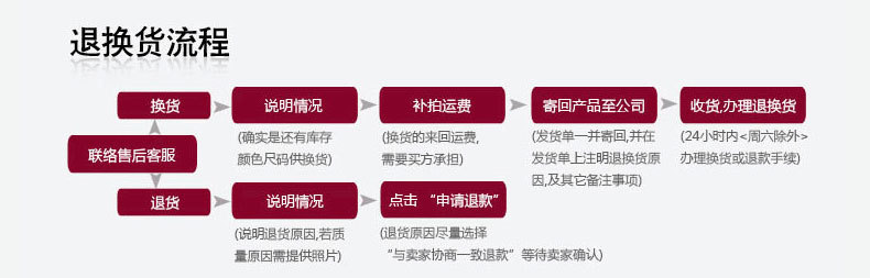 不锈钢厂家批发201 304 316L不锈钢角钢 槽钢 扁钢 量大可订做示例图12