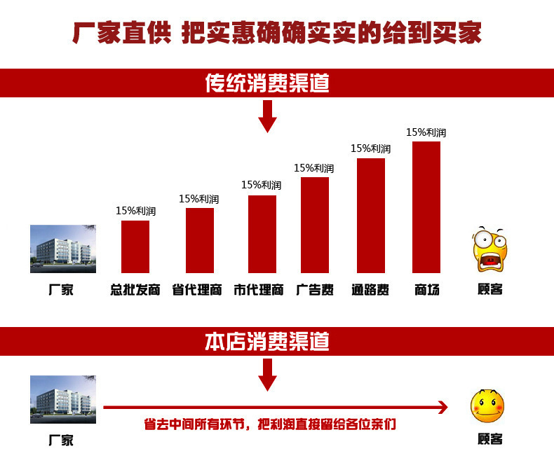 冲剪机 小型高效率角钢 槽钢冲剪机 角钢冲孔及 剪断一体多用机示例图6