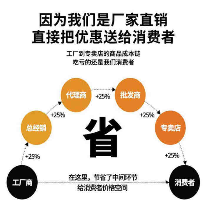 混凝土布料机  15米布料机  12米布料机厂家示例图7