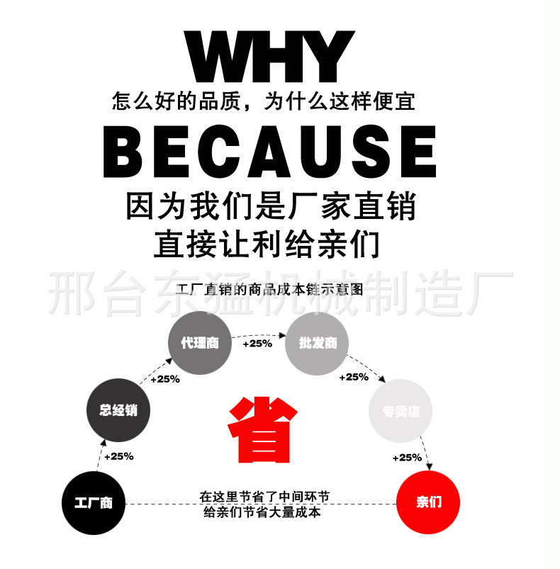 东猛小型槽钢冲剪机多功能联合剪切机角钢 槽钢冲孔机切断一体机示例图13