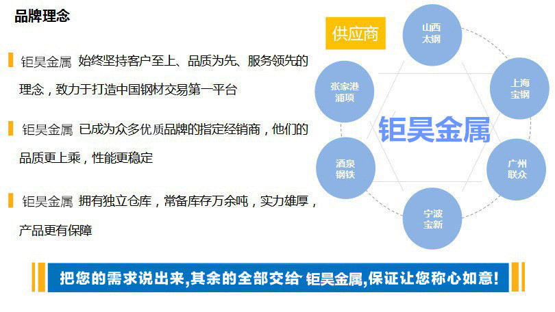 正品定制不锈钢槽钢价格 316L槽钢 机械制造现货无锡槽钢厂家供应示例图8