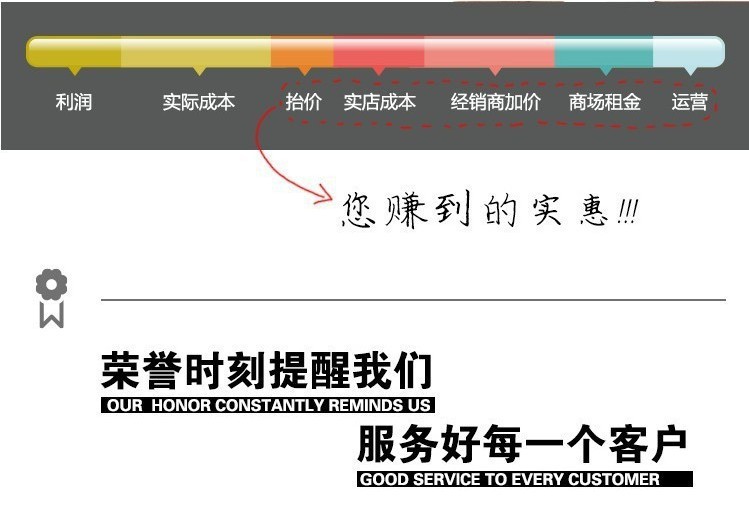 厂家直销 6米超长铝板雕刻屏风 无所不能示例图7