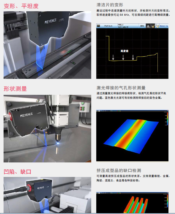 钢带缺陷测量仪 钢带平整度测量仪 钢带质量在线检测仪示例图4