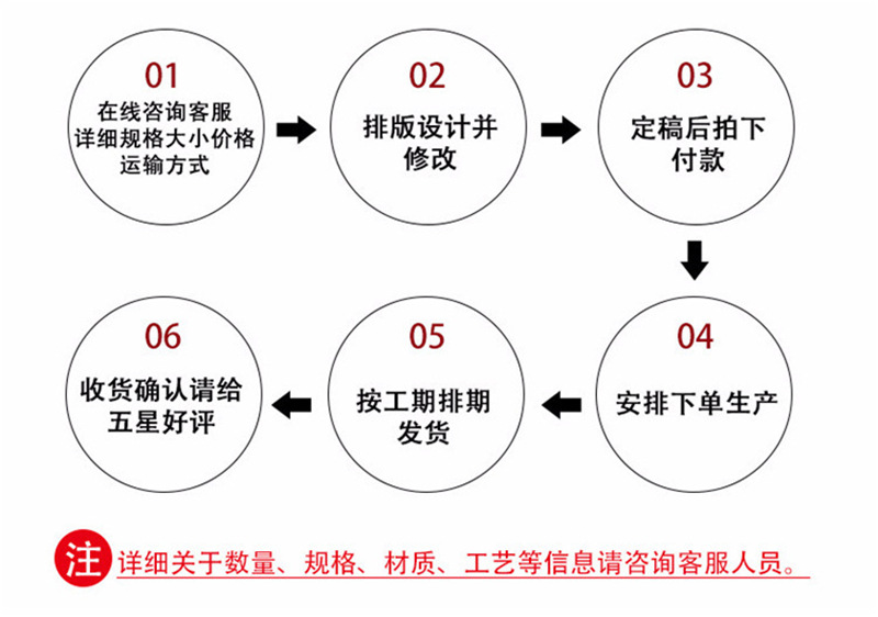 拉伸模具内孔外圆精磨镜面抛光  高精度  硬质合金冲压模 定制示例图16