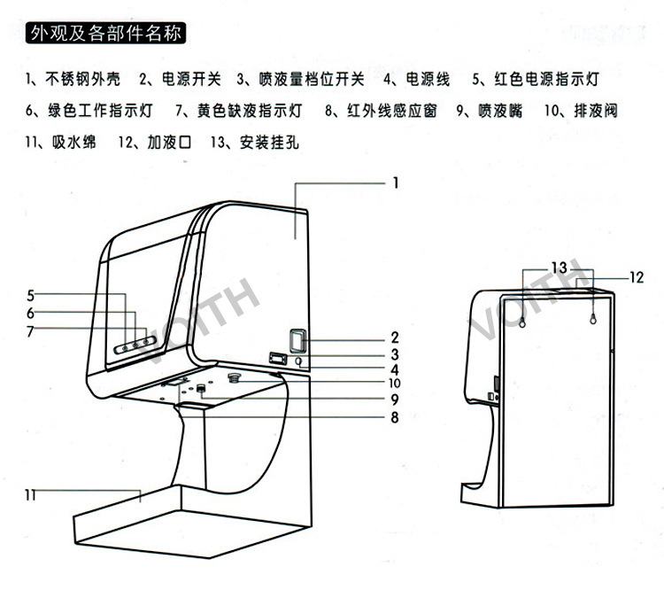 酒精消毒器哪有？ 福伊特VOITH专业厂家示例图16