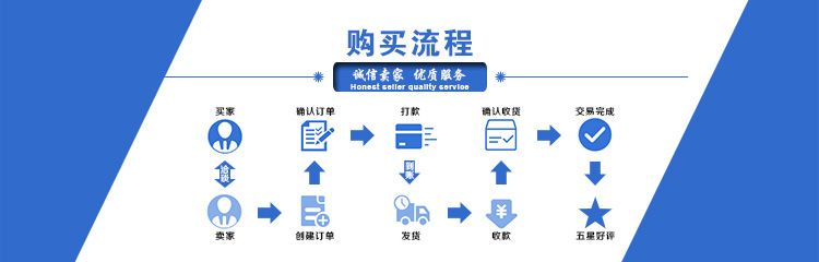 专业生产供应不锈钢无缝国标弯头 1倍不锈钢无缝弯头 1.5倍弯头示例图8