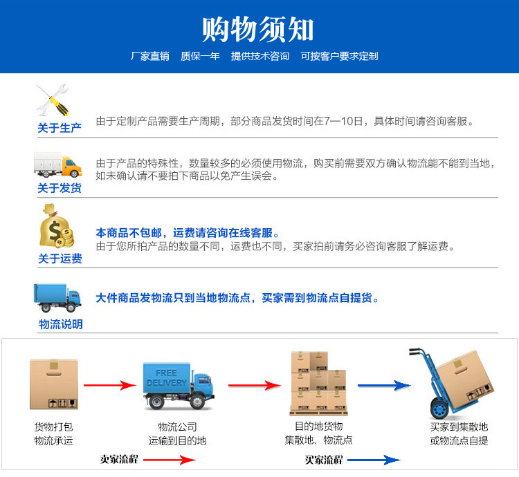 钳子厂家 6寸/8寸克丝钳 钢丝老虎钳 家用五金工具防爆工具现货示例图11