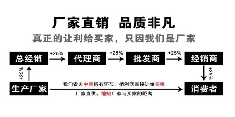 砖瓦厂用切砖钢丝 绞扣钢丝 切坯钢丝 岳阳楼牌示例图1