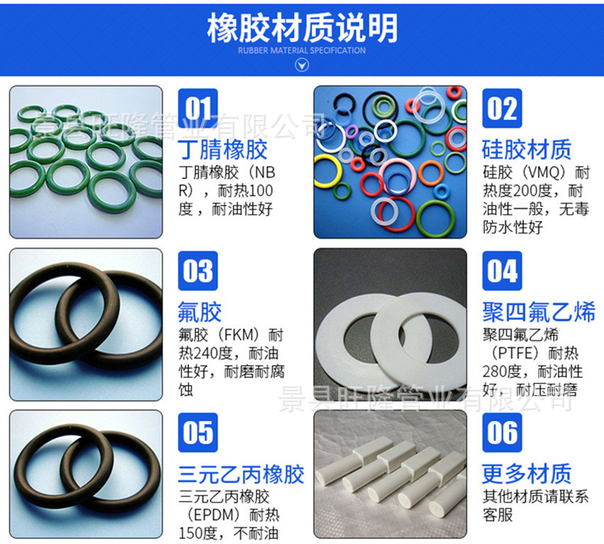 厂家直销大口径钢丝胶管  大口径高压钢丝胶管 使用寿命长示例图3