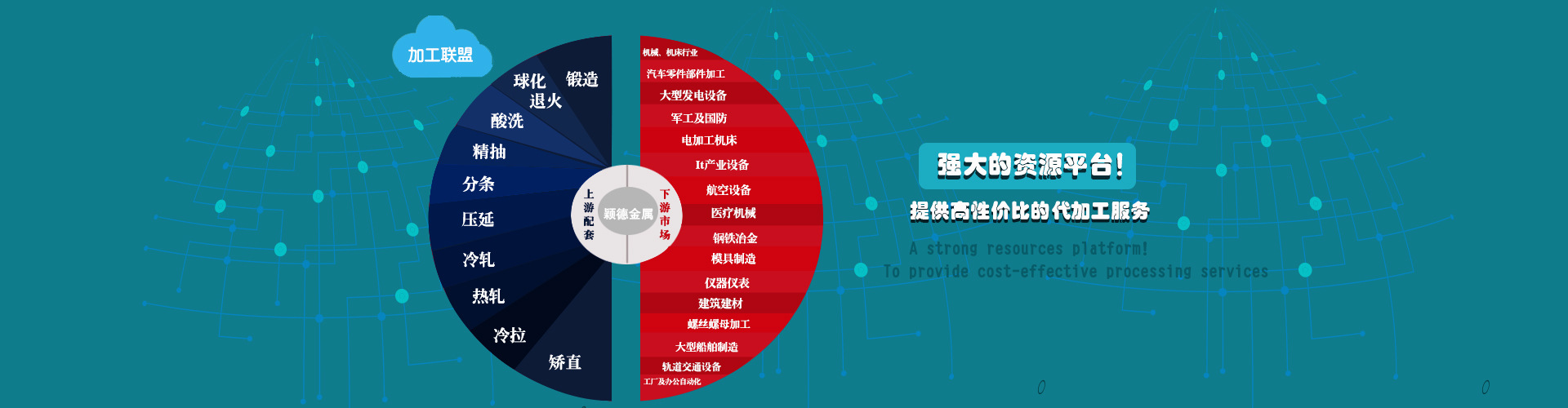 颖德供应SCr435合金结构钢圆棒 SCr435磨光圆钢 可定尺调质加工示例图5