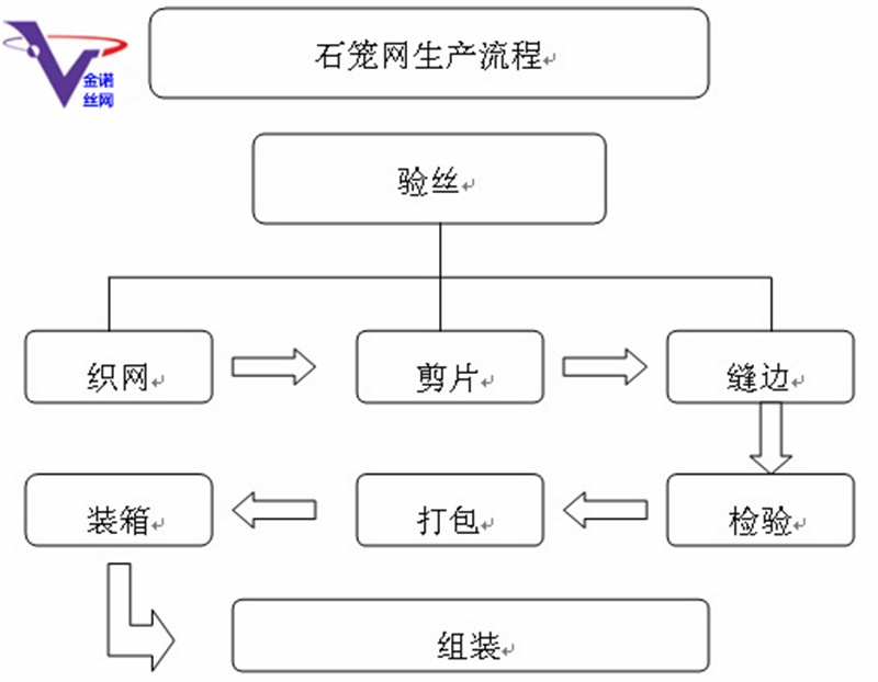 颖德供应SCr435合金结构钢圆棒 SCr435磨光圆钢 可定尺调质加工示例图14