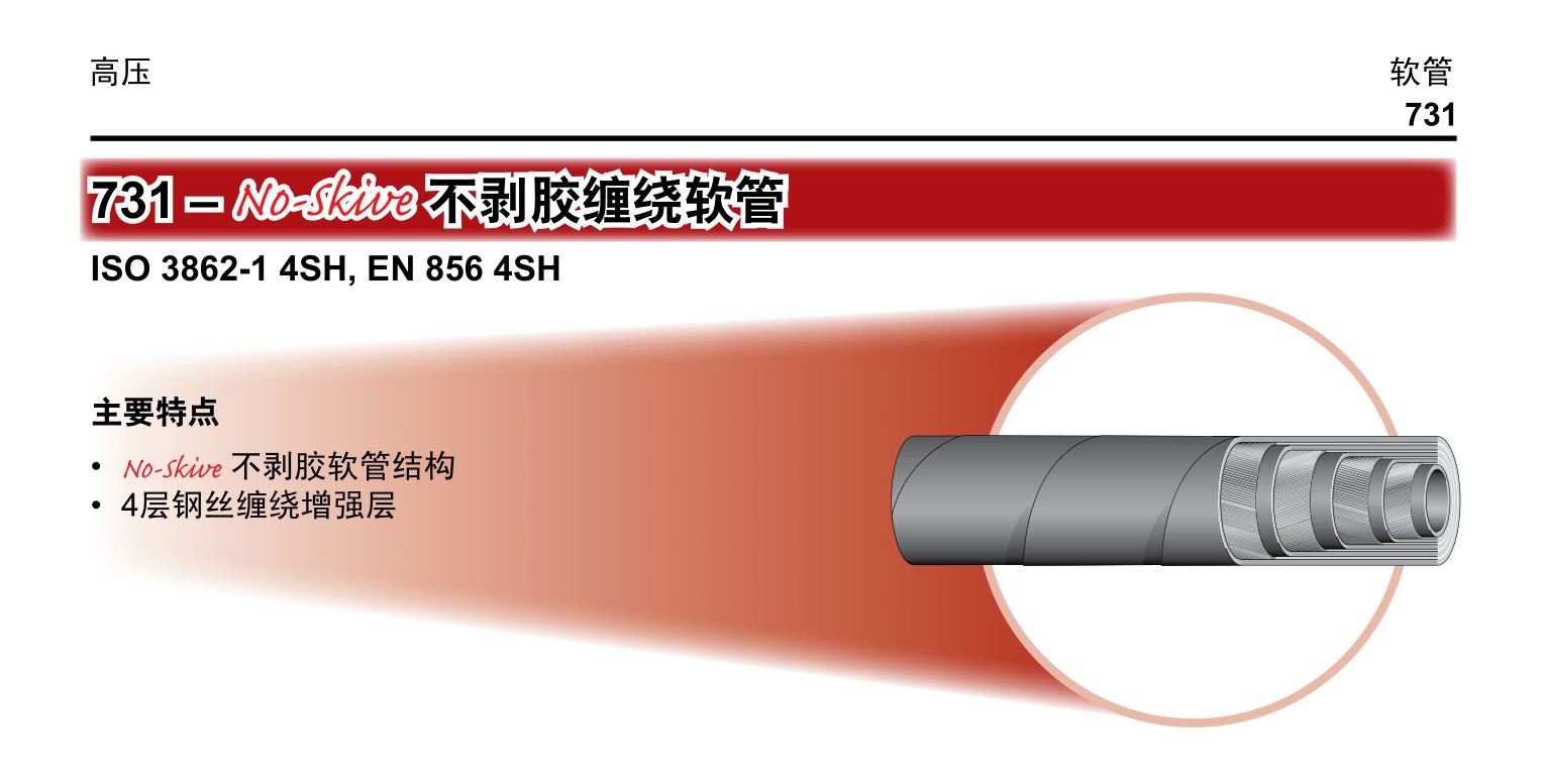 PARKER派克731钢丝缠绕胶管 四层钢丝缠绕胶管示例图18