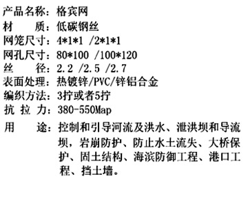 河道治理石笼网 养殖圈牛羊六角形铁丝网 生态护坡雷诺护垫示例图3