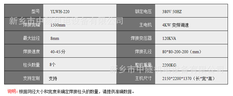 护栏网用 大型自动上料多焊头钢筋数控气动 钢丝网片焊机厂家示例图6