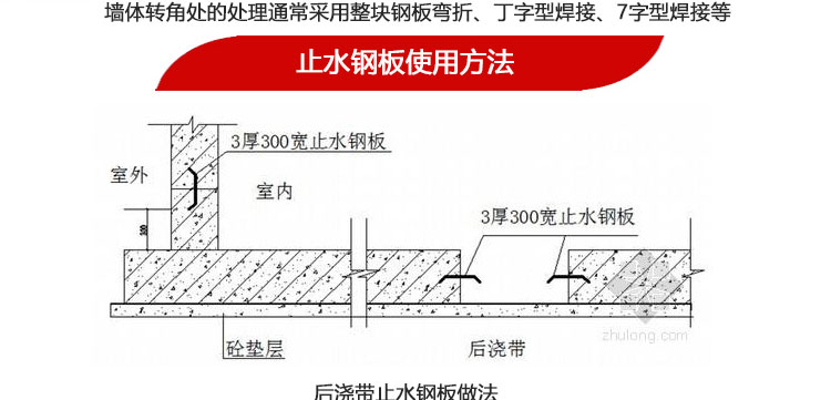 厂家直销地下建筑防水材料镀锌止水钢板 水电站建筑金属止水钢板示例图16