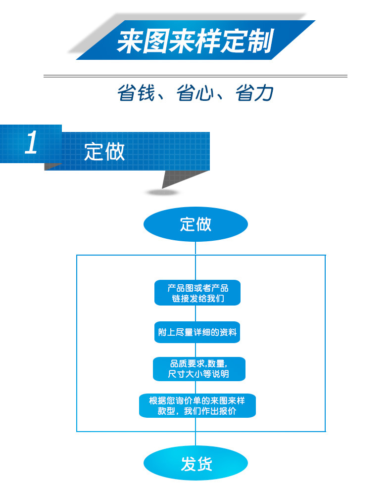 生产定做洁净室钢制门厂家 镀锌钢板钢质门 钢板净化门示例图15