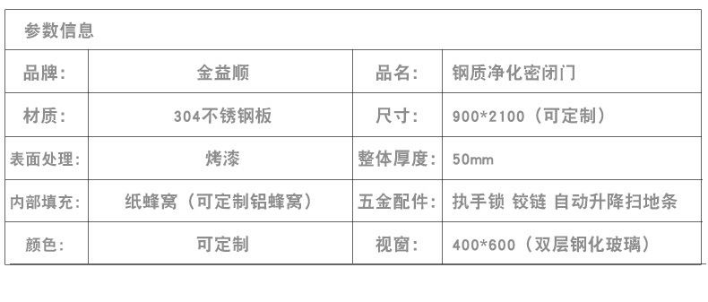 生产定做洁净室钢制门厂家 镀锌钢板钢质门 钢板净化门示例图12