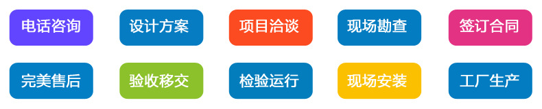 定制苏州市抗风电动卷帘门 镀锌钢板抗风卷帘门 物流仓库抗风门示例图12