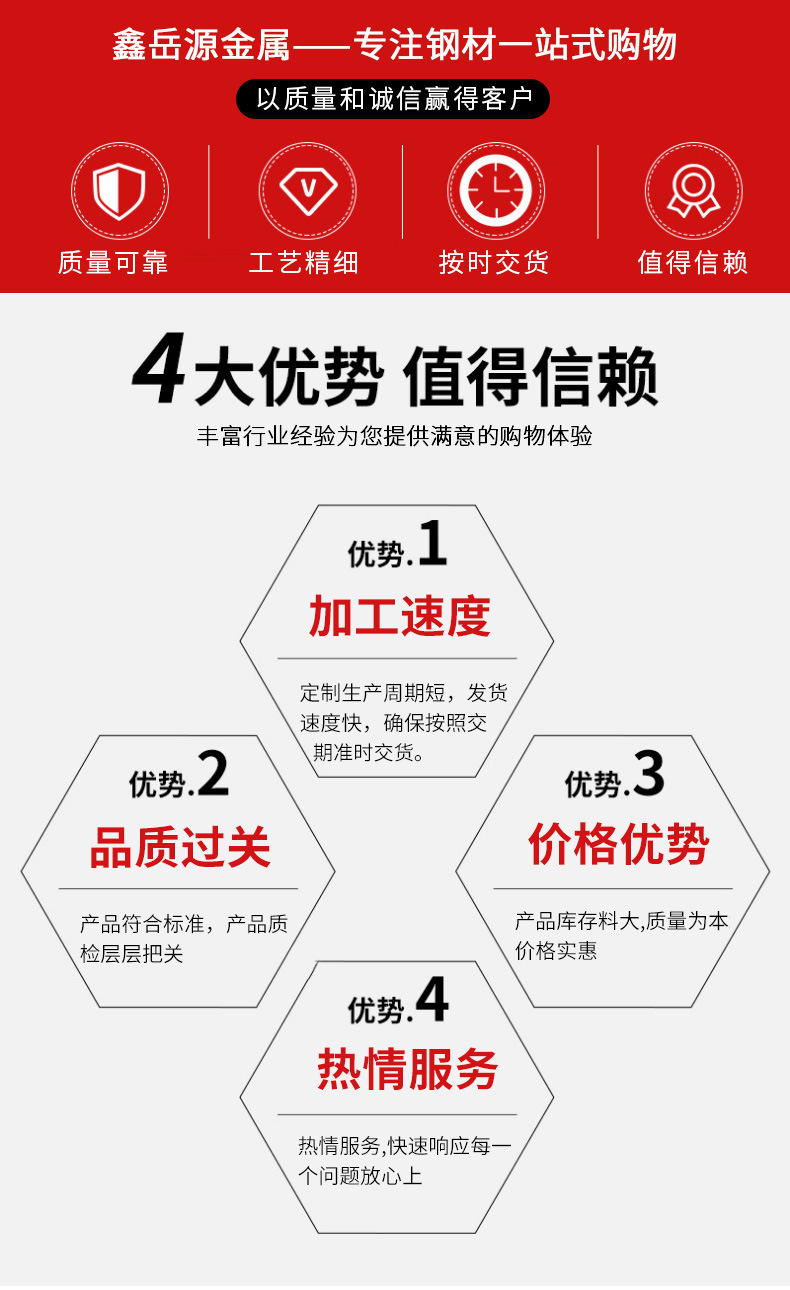 专供热轧板304不锈钢板 耐酸 耐高温厂家现货 规格齐全量大优惠示例图2