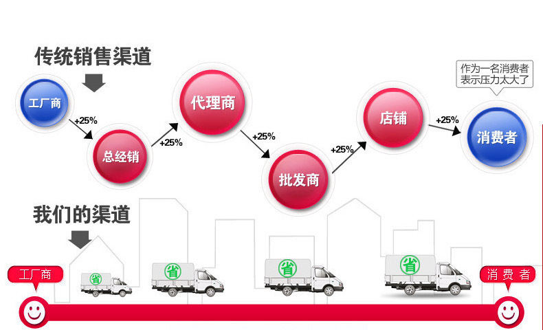 河北大口径Q235b埋弧焊螺旋焊接钢管城市集中供排水管道 欢迎洽谈示例图10