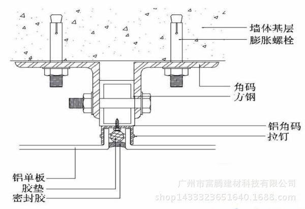 大理石蜂窝板 仿大理石铝单板幕墙厂家 2.0大理石铝单板包柱价钱示例图7