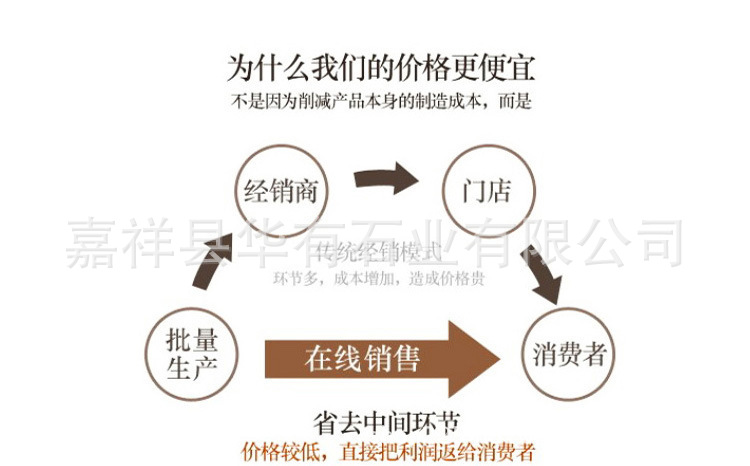 华有石业专业生产花岗岩石雕牌坊 三门双层石雕牌坊 欢迎定制示例图22