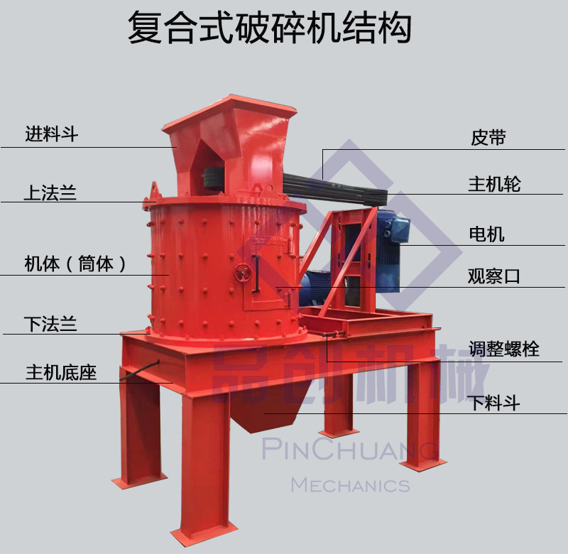 供应复合式破碎机 立式大理石破碎机 铁矿石煤矸石破碎设备示例图2