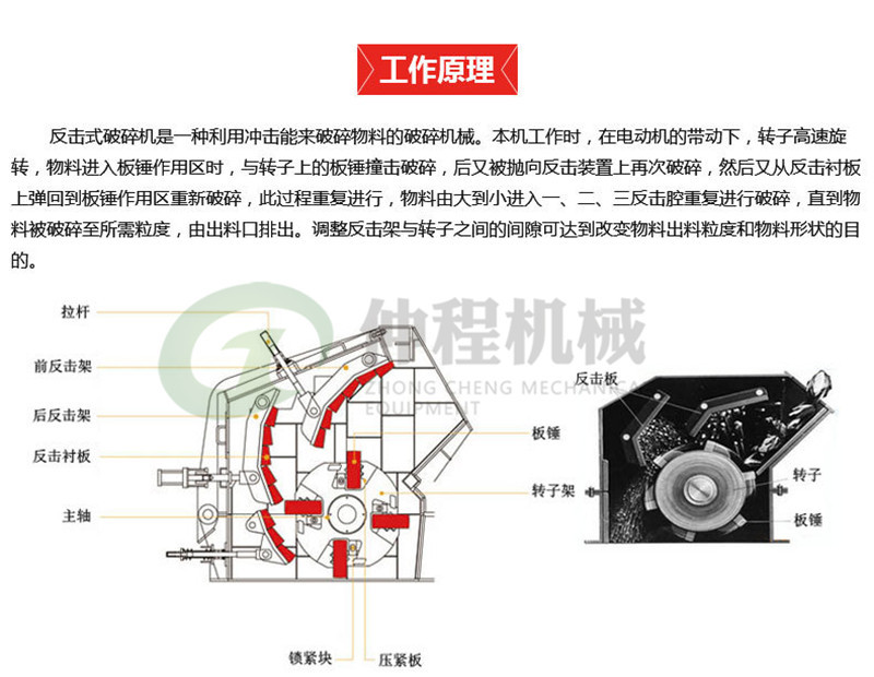 直销反击式大理石破碎机 节能型铁矿石碎石机 1010建筑垃圾细碎机示例图13