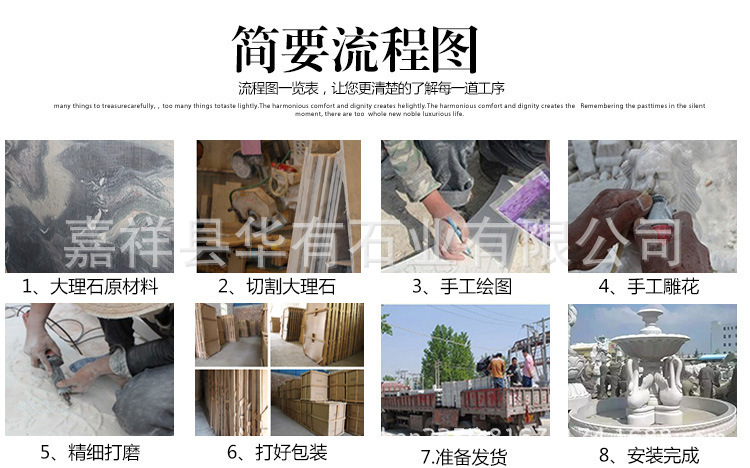 华有石业石雕墓碑 大理石家族墓 汉白玉墓碑雕刻厂家定制示例图38