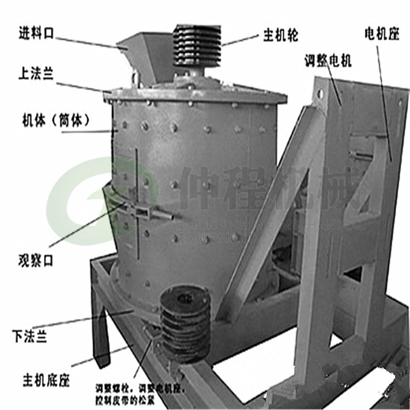 批发1250立式陶瓷复合式破碎机 制砂机生产线 高产量花岗岩打沙机示例图11