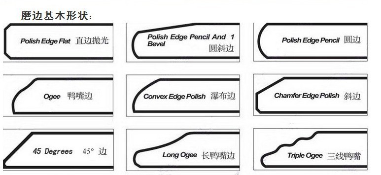 专业生产仿石纹仿石头质感砂岩片漆 防水涂料天然环保仿真大理石示例图14