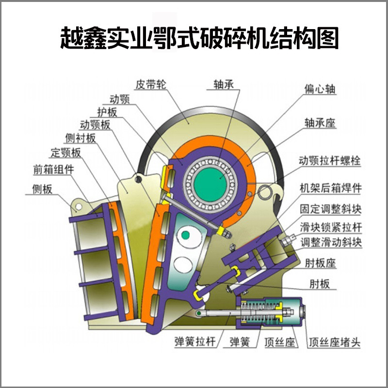 鄂破机应用领域