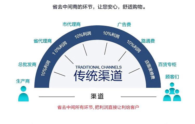 金鹏园景观石造景石天然开采各类景观石 黄石假山石卵石 量大从优示例图8