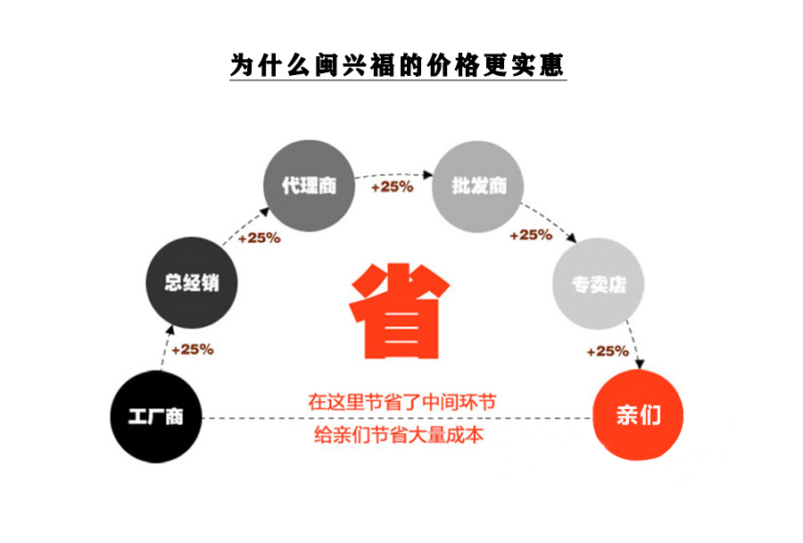 园林景观石雕,城市广场雕刻,陵园石碑墓碑