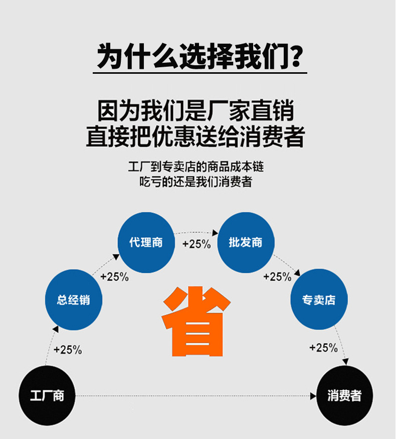 线型路缘石排水沟 树脂混凝土路缘石排水沟 排水路缘石示例图8