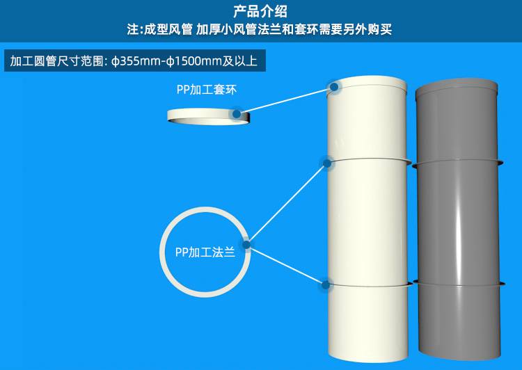 定制生产6寸排吸油橡胶管 当地油罐车都在用的吸排油橡胶管示例图2