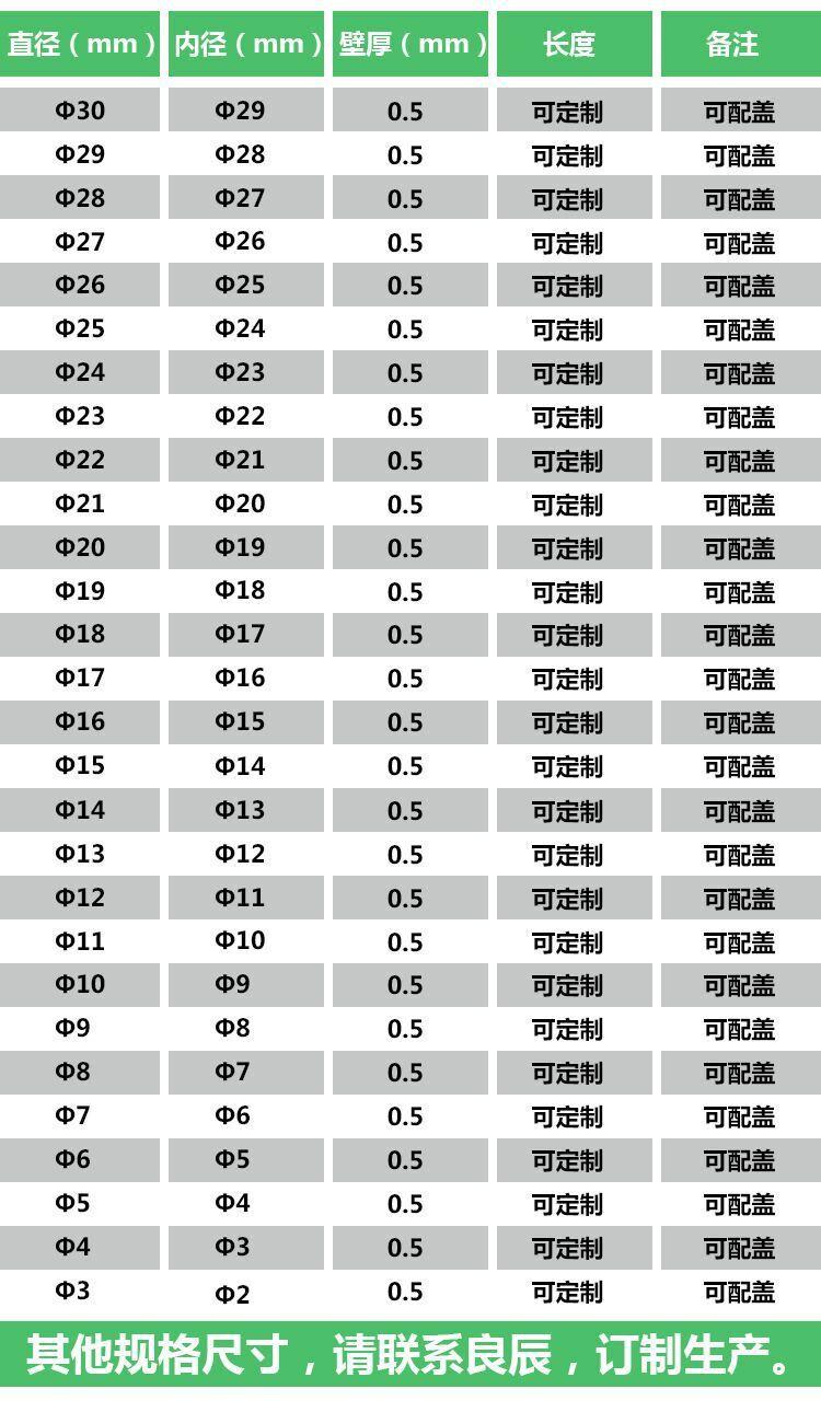 PVC透明管 PP管 半透明  PVC塑料包装 厂家直销示例图3