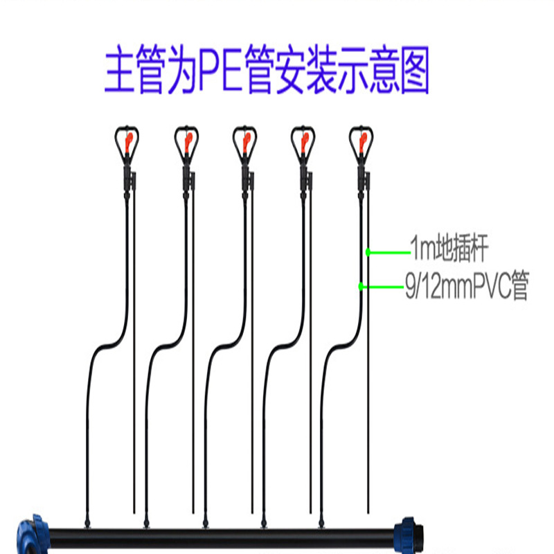 管材厂家销售灌溉用Φ32PE管 园林园艺灌溉用32PE管价格示例图6