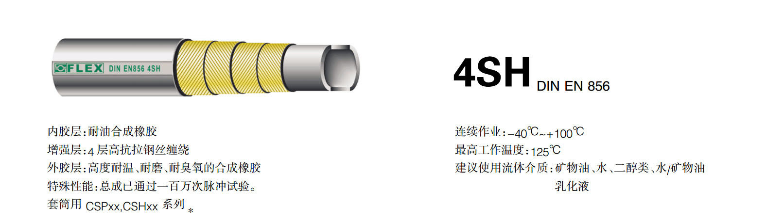 德国西德福STAUFF高压橡胶管 4SH钢丝增强高压胶管示例图18